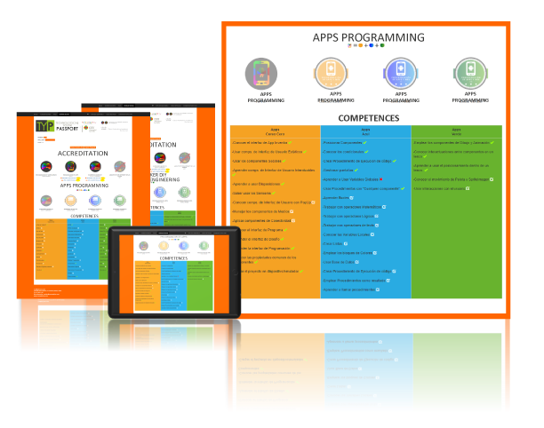 Table of Competences